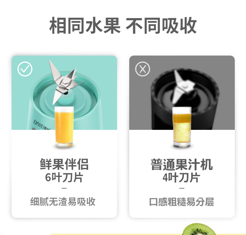 giá máy ép trái cây Có thể sạc lại máy ép trái cây điện mini máy ép trái cây ly sinh viên ly nhỏ nước trái cây đa chức năng - Máy ép trái cây máy xay sinh tố philip