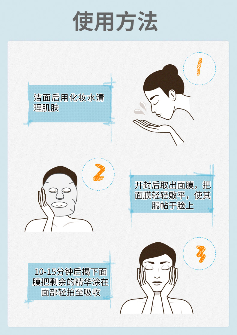 Mặt nạ tự nhiên giữ ẩm tự nhiên mặt nạ tự nhiên kiểm soát thu nhỏ mặt nạ lỗ chân lông nữ xác thực 20 miếng - Mặt nạ mặt nạ 24k goldzan