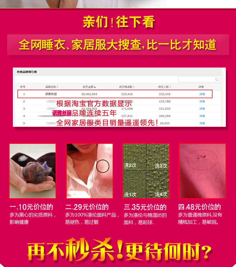 Peignoir jeunesse - Ref 591289 Image 19