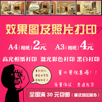 Print photo A4A3 decorative print 5 inch 6 inch A2A1A0 design drawing print photo plastic