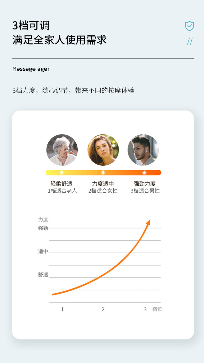 按摩儀_11.jpg