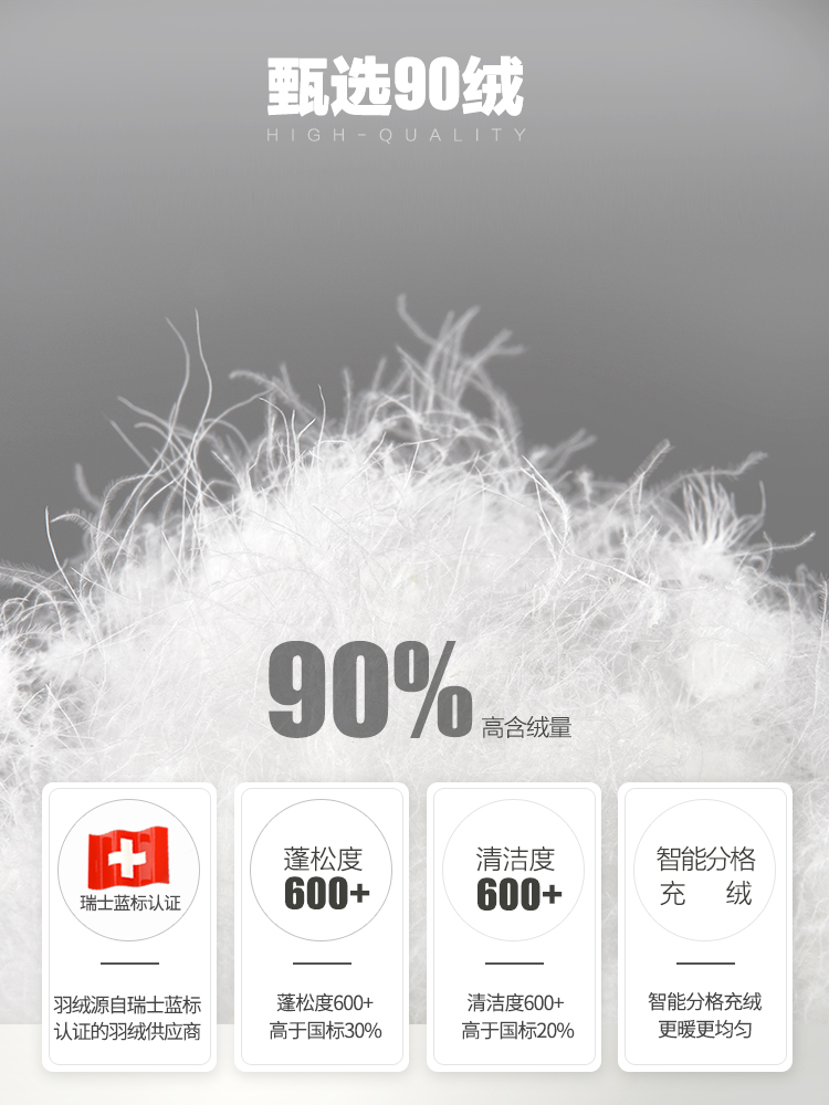 波司登 男士修身轻量型羽绒服 90%含绒量 图5