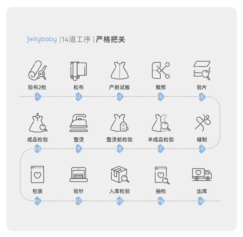 jellybaby女童裤子夏薄款2026新款休闲长裤小儿童宽松宝宝防蚊裤 — 64