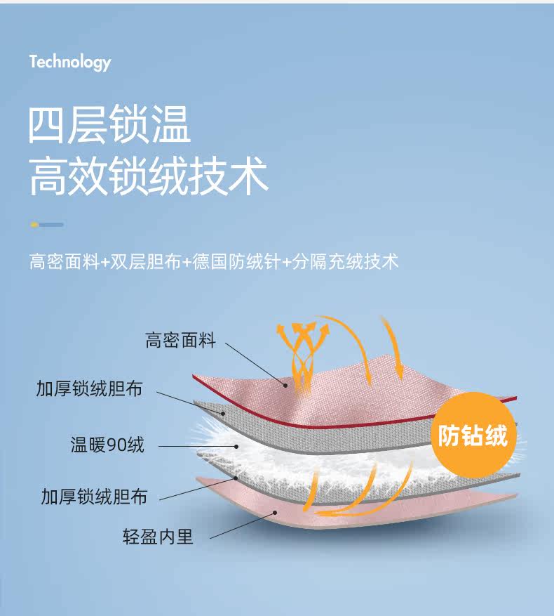 JY04039 пух белой утки_04.jpg