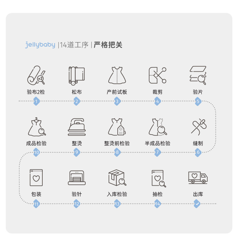 jellybaby防晒凉感速干男童泳衣连体小童宝宝泳装儿童长袖游泳衣 — 51