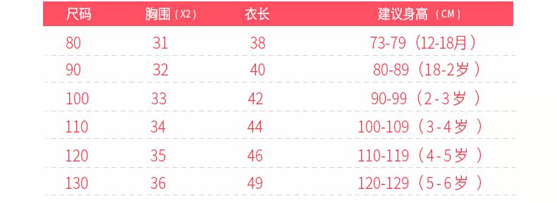 Blouson pour fille JELLYBABY - Ref 2158286 Image 12