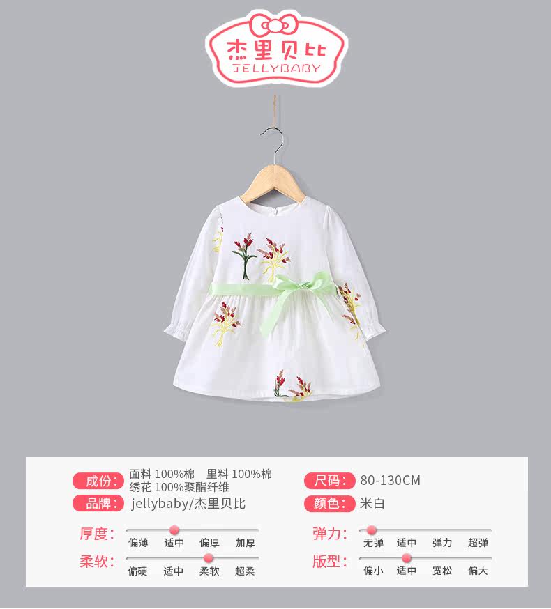 Robe enfant JELLYBABY - Ref 2044318 Image 7