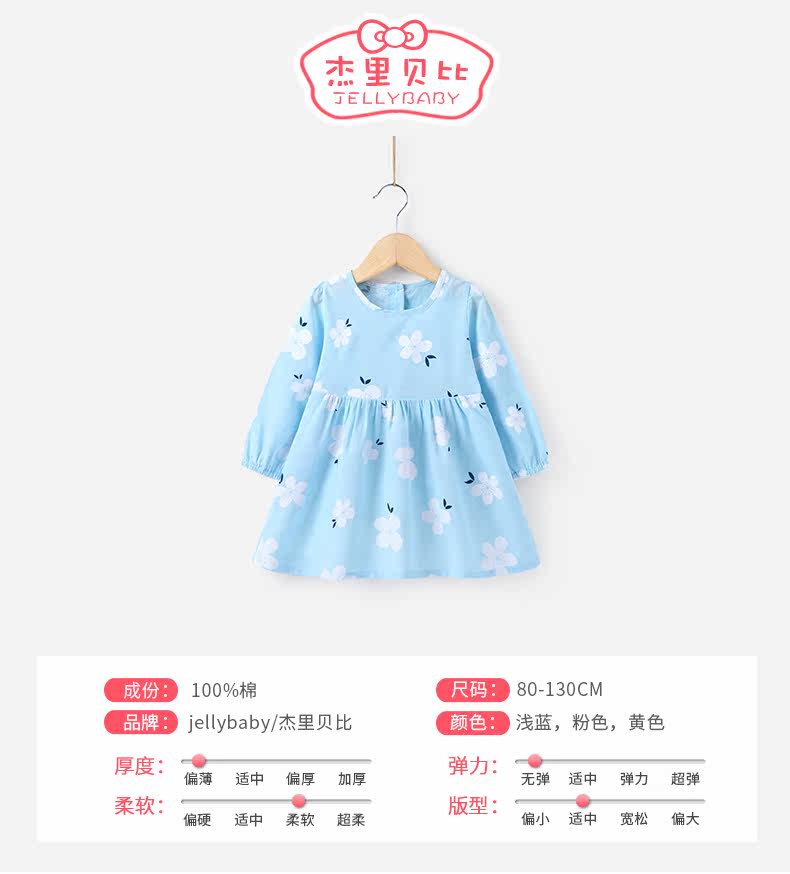 Robe enfant JELLYBABY - Ref 2043109 Image 7