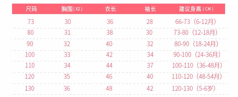 Veste pour fille JELLYBABY - Ref 2158268 Image 15