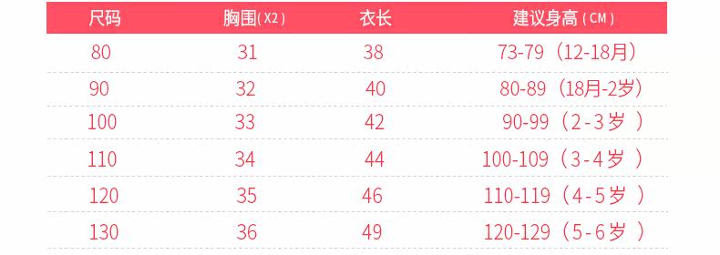 Blouson pour fille JELLYBABY - Ref 2158460 Image 12