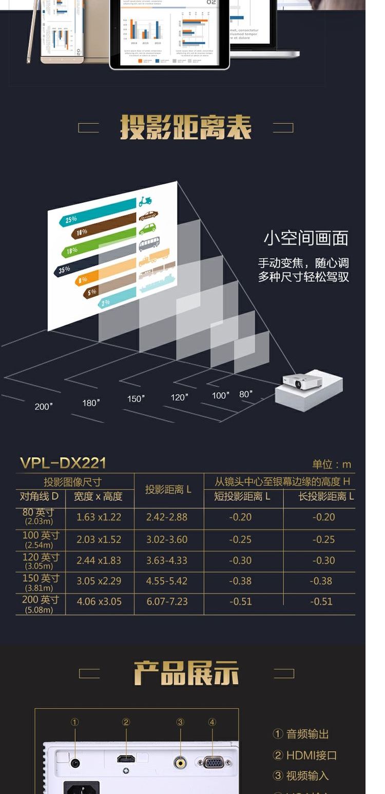 Máy chiếu Sony VPL-DX221 HD giảng dạy đào tạo máy chiếu kinh doanh máy cầm tay không dây wifi máy chiếu ban ngày giá đầu tư trực tiếp có thể là tuyệt vời - Máy chiếu máy chiếu mini giá rẻ