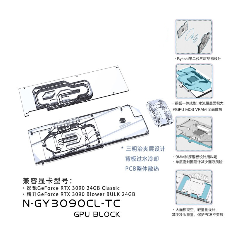 Bykski two-piece graphics card backplane display memory water cooling head shadow chi plowing up 3090 24GB Classic heat dissipation