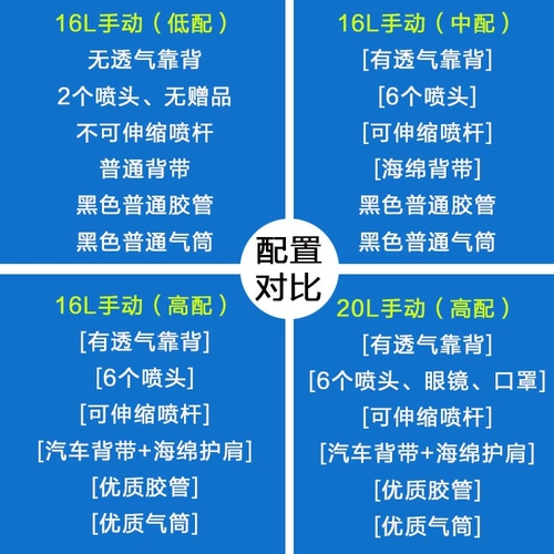 Дезинфицирующий спрей для детского сада, электрический электрораспылитель