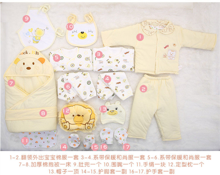 Coffret cadeau pour nouveau-né - Vêtements + Fournitures - Ref 1953137 Image 12