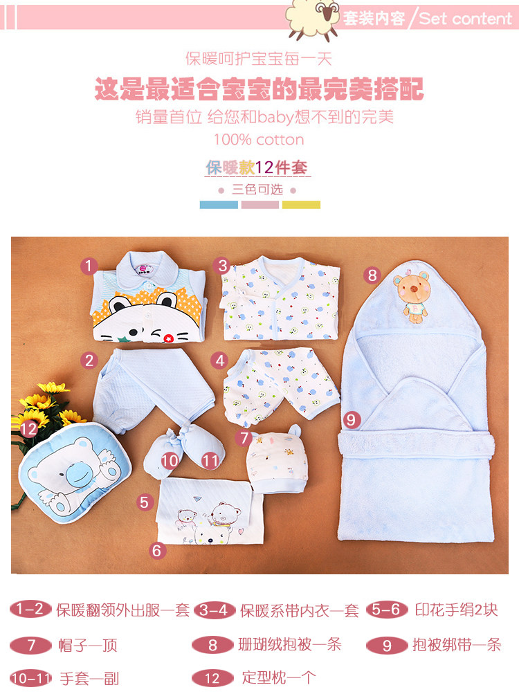 Coffret cadeau pour nouveau-né - Vêtements + Fournitures - Ref 1953137 Image 35