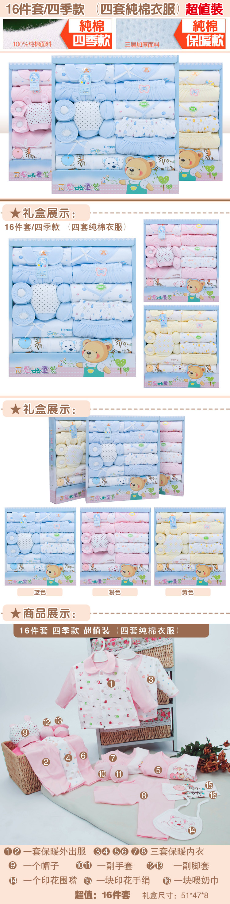 Coffret cadeau pour nouveau-né - Vêtements + Fournitures - Ref 1953309 Image 43