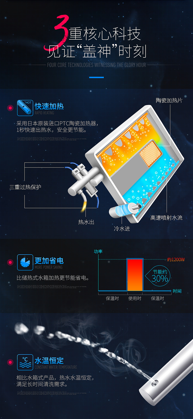 时尚卫浴