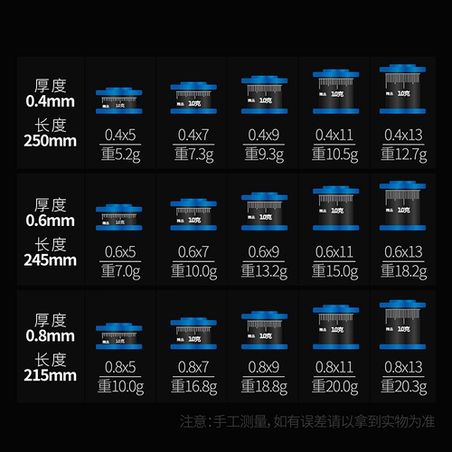 Шкала защиты окружающей среды Свидец рыбалки в свинцовой кожа