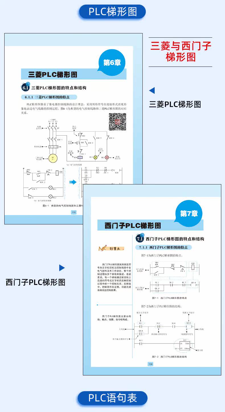 PLC Self -Study книга