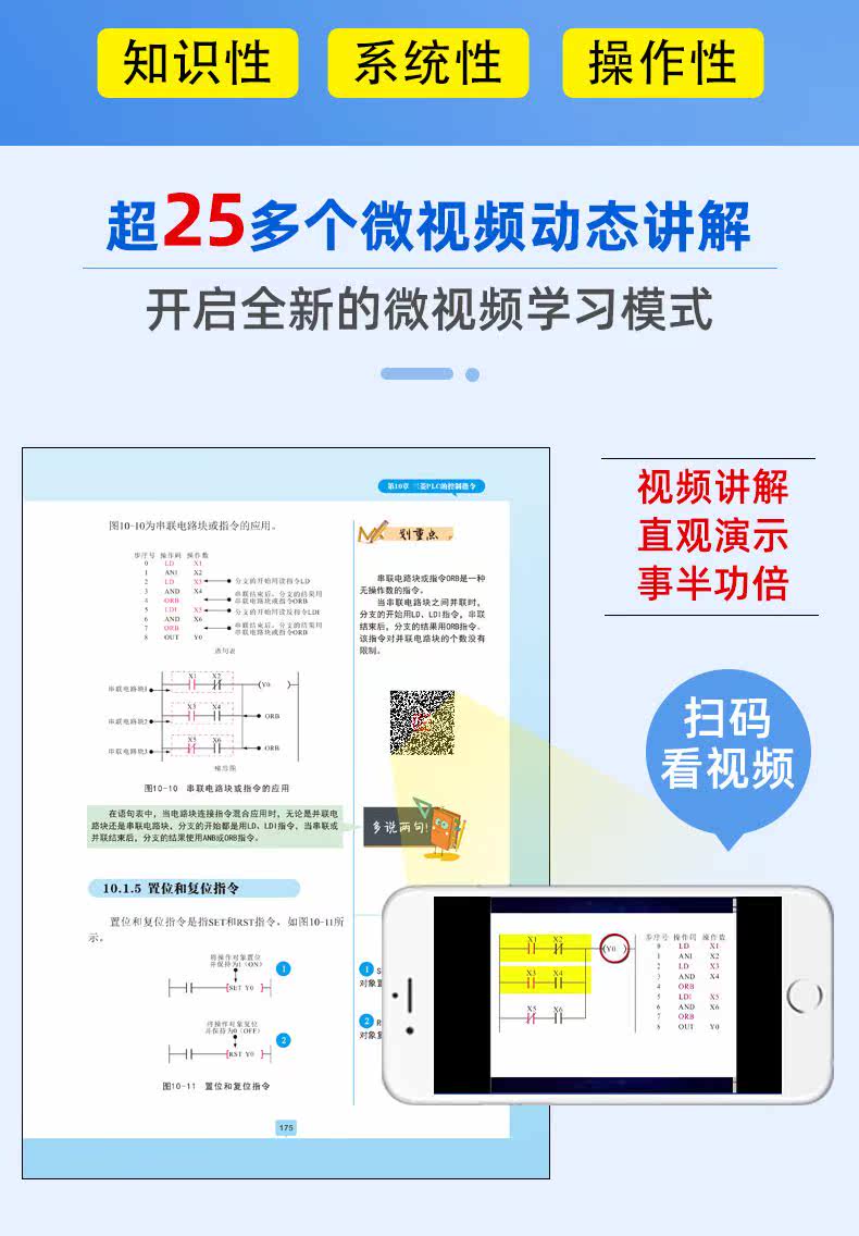 PLC Self -Study книга
