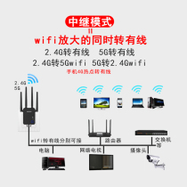 Network cable in-line to change WIFI wire transfer wireless WIFI enhancements WIFI turn cable mini AP relay router