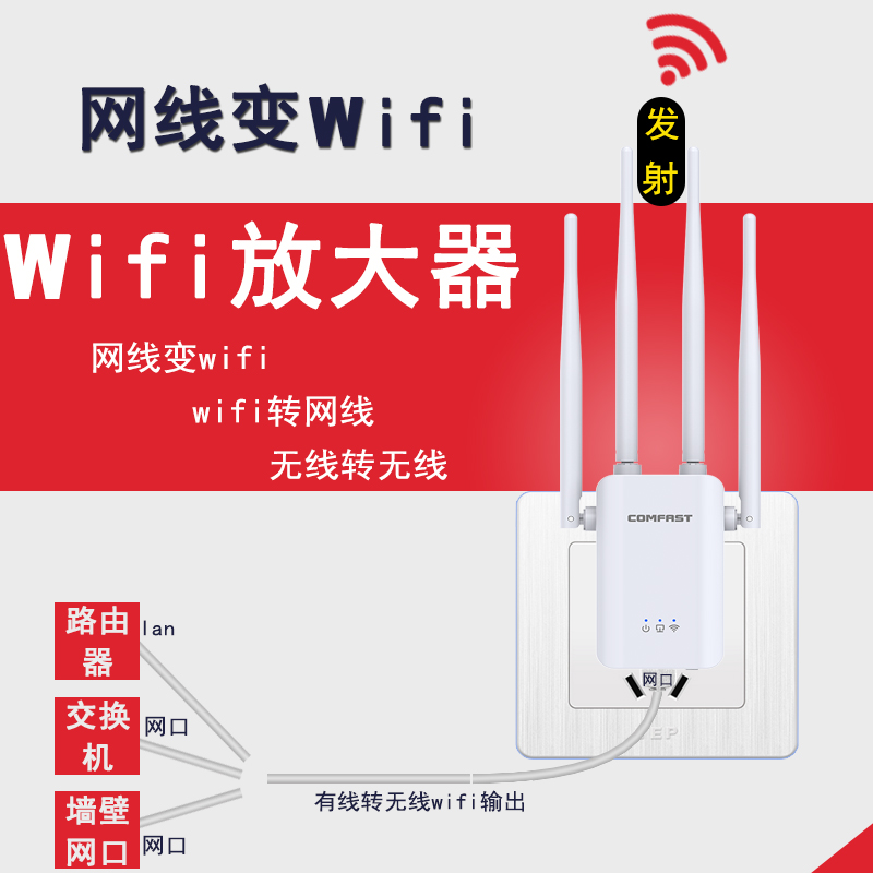 Internets Route Launch Wifi Enhanced Receive Hotspot Wlan Wireless Transcable Tandem Camera Amplifier With Internet Interface