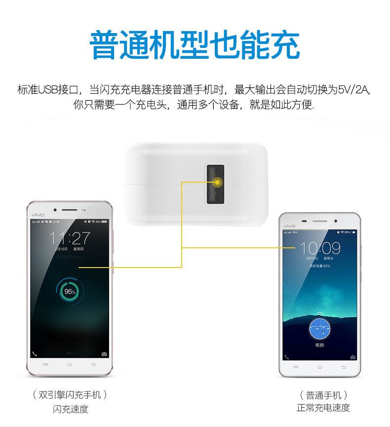 chargeur VIVO pour téléphones VIVO - Ref 1296298 Image 13