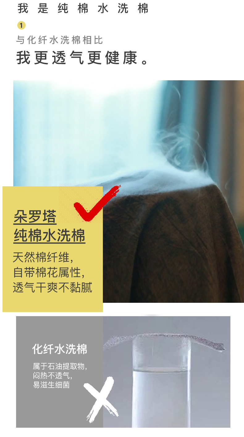 Khăn trải giường bằng vải cotton Khăn trải giường bằng vải bông đơn Ga phủ giường Everon
