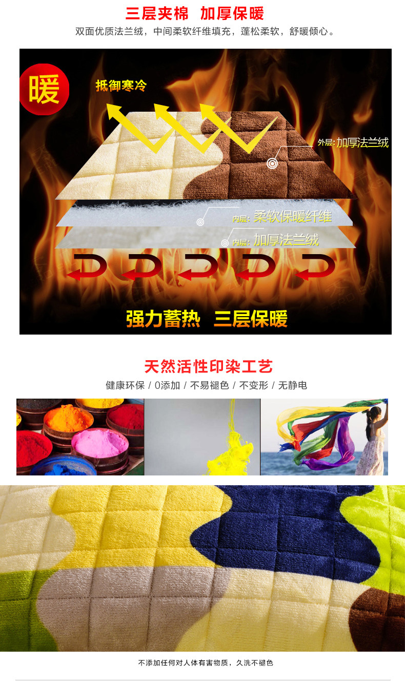 三层复合毯详情_04.jpg