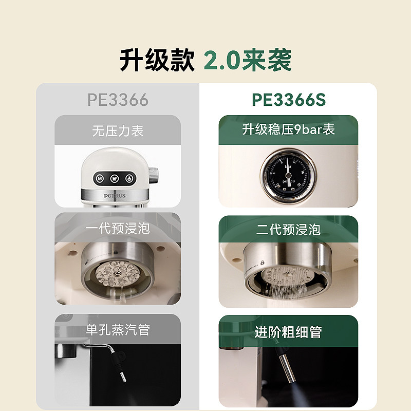 [Birthday Gift] National Subsidy 15% Peicui Pe3366S Xiaobai Xingxing Pro Italian Coffee Machine Small Size for Home Use