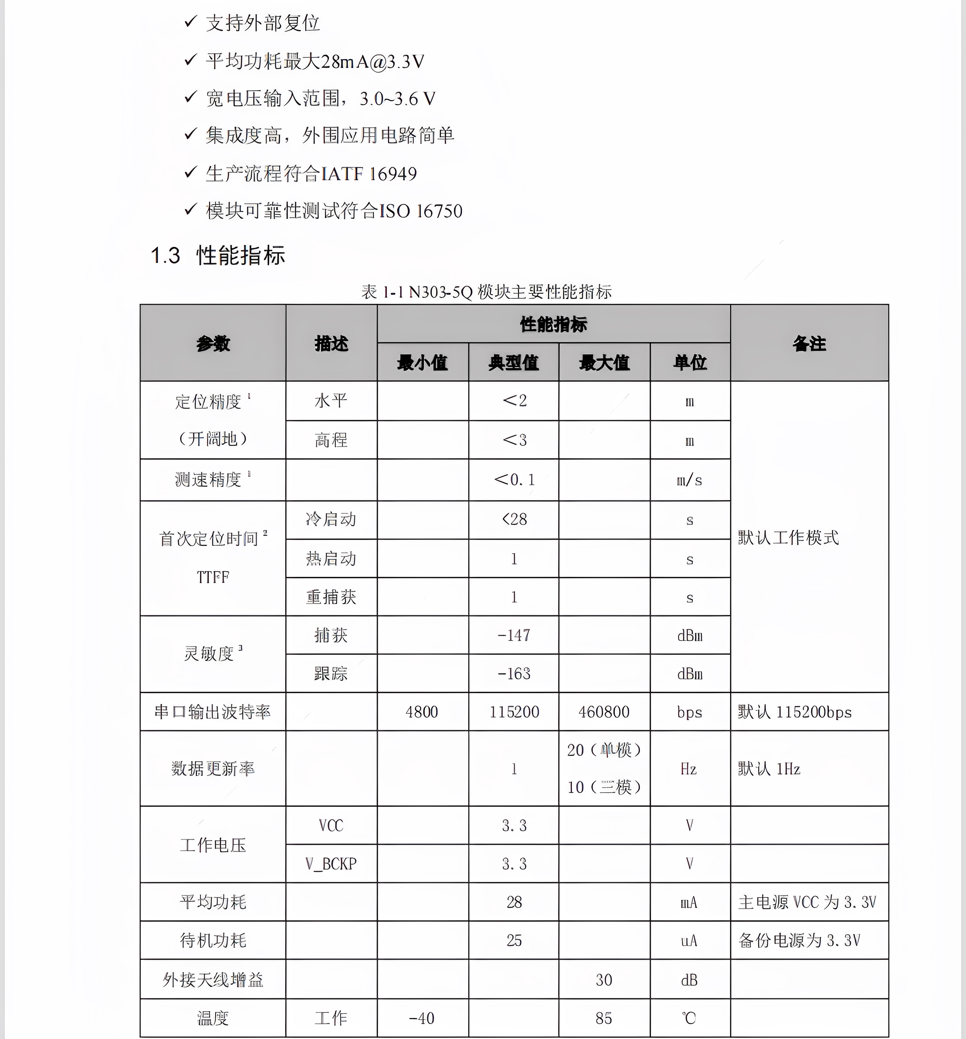 泰斗N303-5Q/N305-5Q双模授时GNSS支持北斗三代GPS模块替代NEOM8N