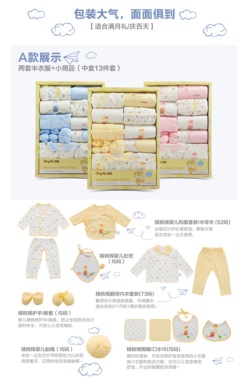 Coffret cadeau pour bébé - Vêtements + Accessoires - Ref 1950182 Image 17