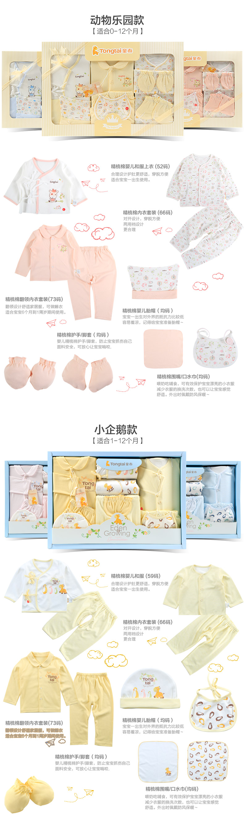 Coffret cadeau pour bébé - Vêtements + Fournitures L70046 - Ref 1950265 Image 10