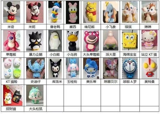 Cartoon desktop characters small ornaments creative office healing decorations micro landscape mini cute small objects