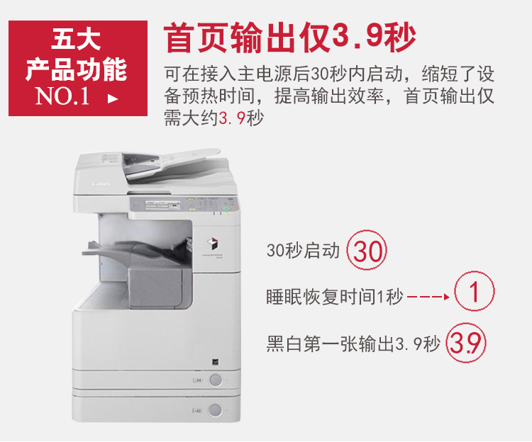 Canon IR2545i máy photocopy laser đen trắng hợp chất máy in hai mặt