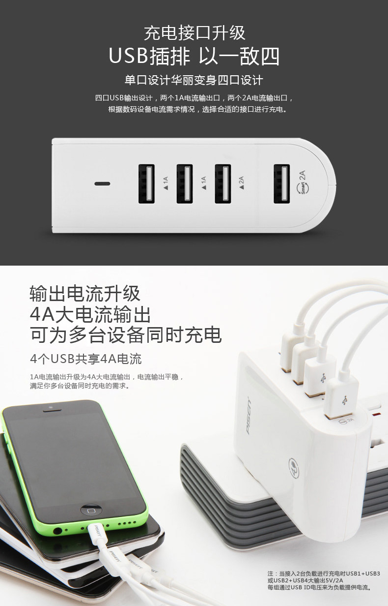 chargeur PISEN pour téléphones SAMSUNG SAMSUNG - Ref 1298703 Image 7