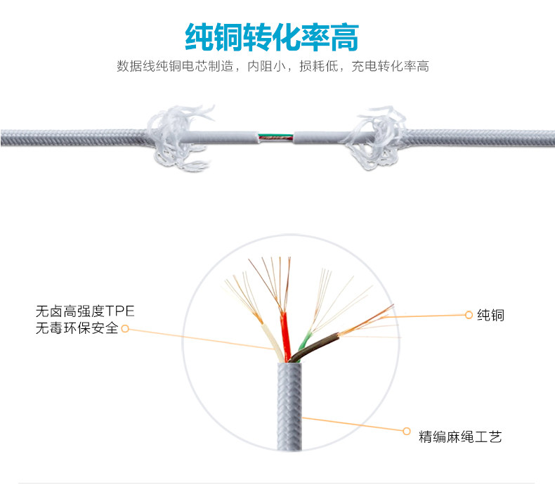 带N铝合金苹果线_08