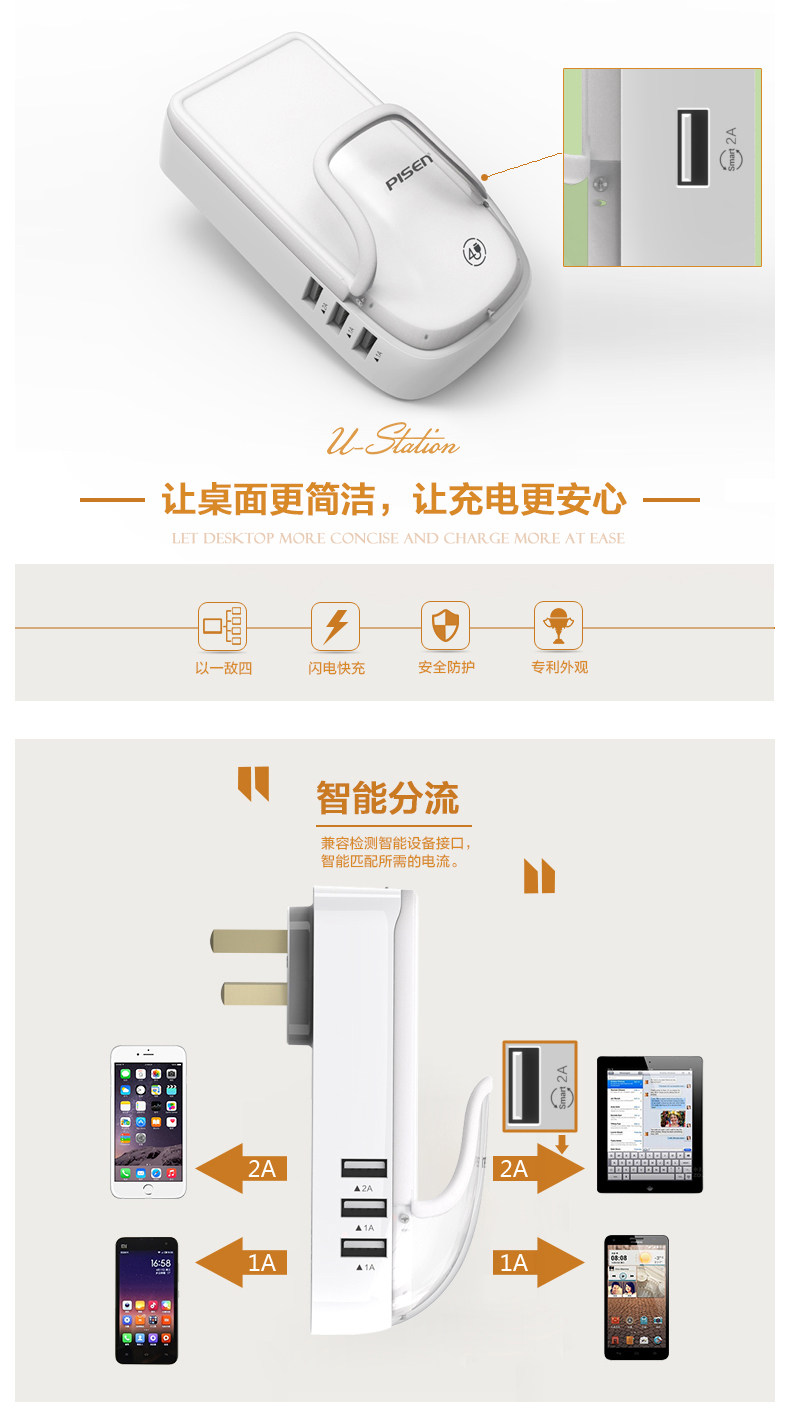 chargeur PISEN pour téléphones SAMSUNG SAMSUNG - Ref 1298703 Image 12