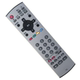 Suitable for Panasonic plasma TV remote control