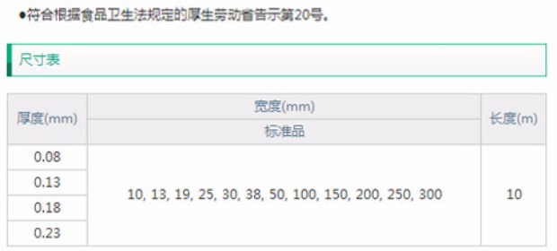 Băng keo phim tinh khiết cao cấp Zhongxing Huacheng ASF-110FR băng nhiệt độ cao 0,23 * 25 * 10 - Băng keo băng dính xốp 2 mặt 3m