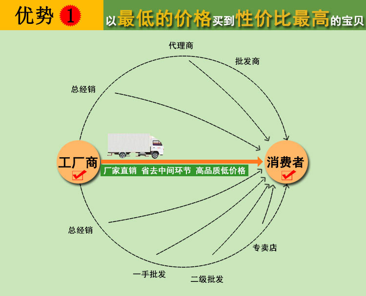 Chaussettes - collants Chaussettes - Ref 776687 Image 20