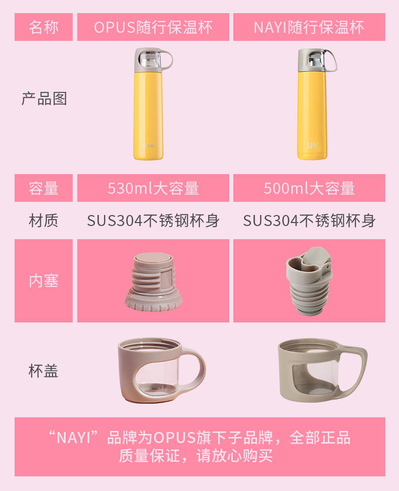OPUS 便携304不锈钢真空保温杯 500ml 图5