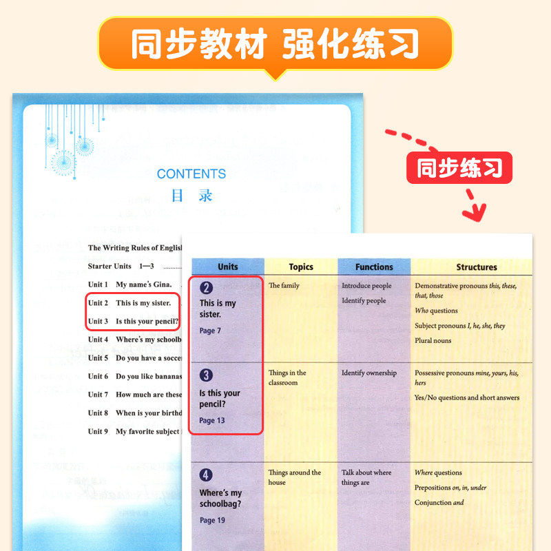 English Handwriting Practice Book for Grades 7 and 8, People's Education Press Edition, Hengshui Style English Handwriting Book, English Alphabet Writing Practice for Junior High School Students, Daily Practice Book for Grades 7 and 8, Word Tracing and Writing Practice Book, Special Handwriting Practice Book