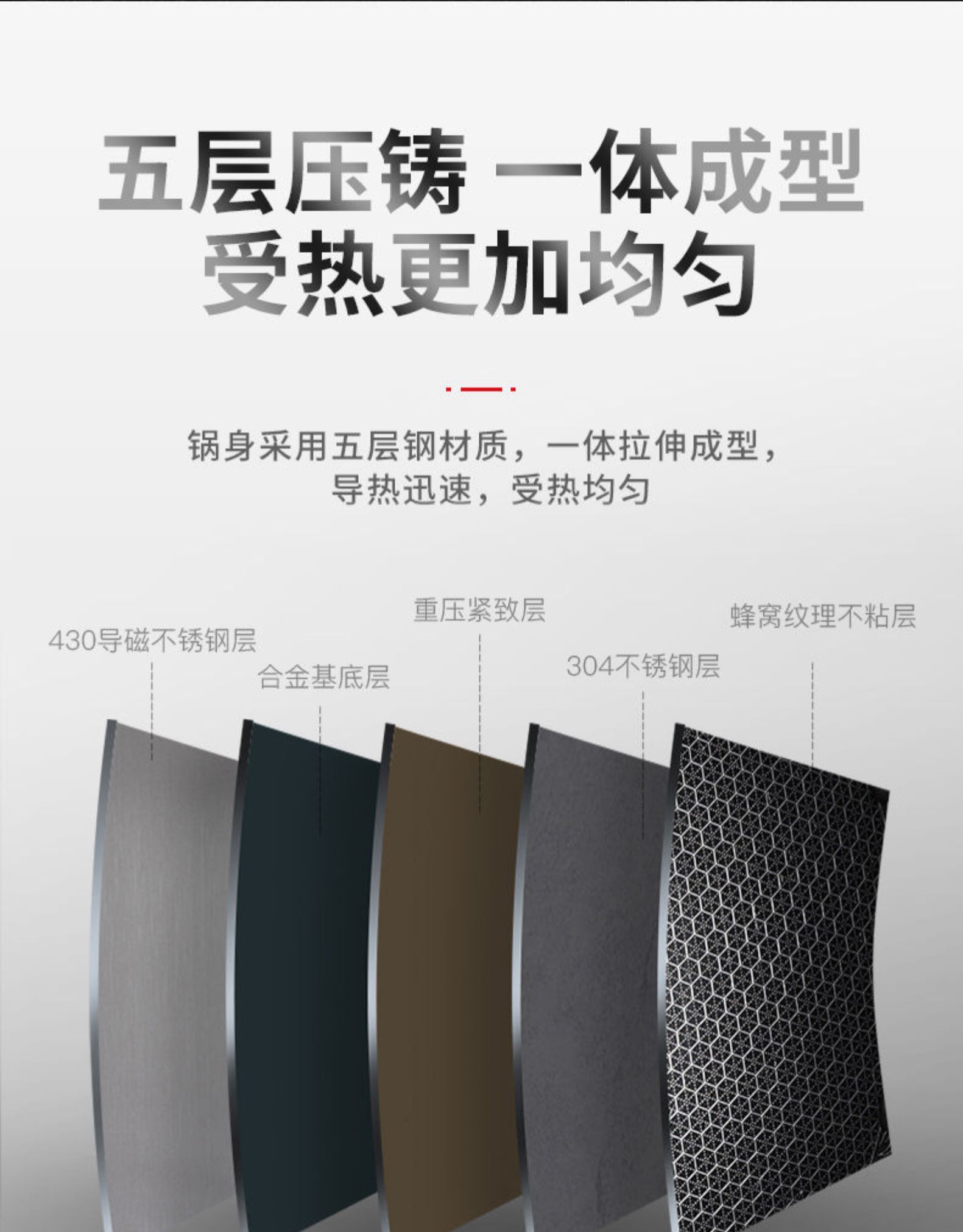 《中餐厅》同款 三禾 304不锈钢 蜂窝无涂层炒锅 30cm 图10