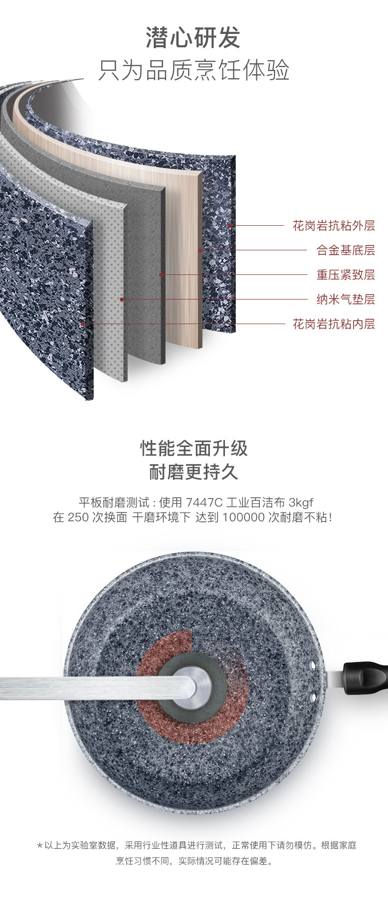湖南卫视《中餐厅》推荐 三禾 麦饭石不粘平底锅 直径28cm 图4