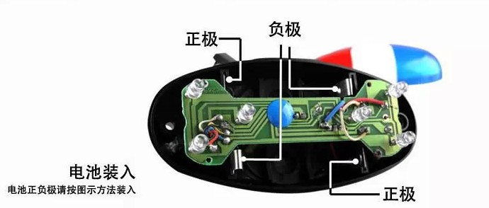 Sonnette de vélo - Ref 1454224 Image 7
