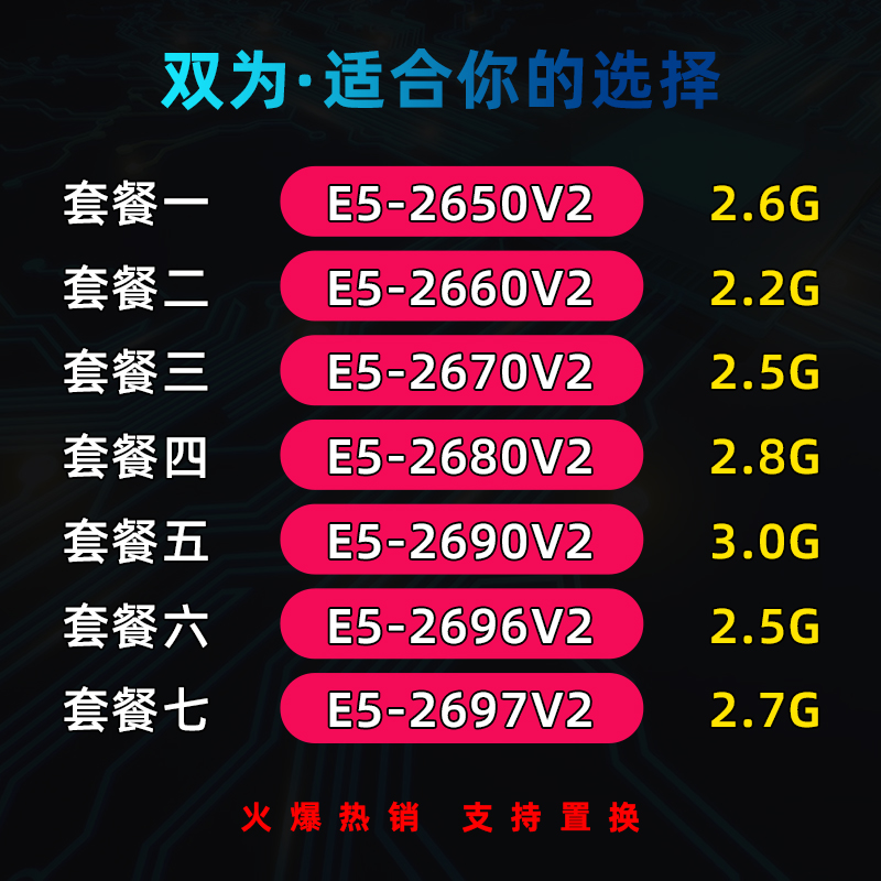 Intel Xeon E5 2620 2640 2650 2660 2670 2680 2696 2697 v2 CPU