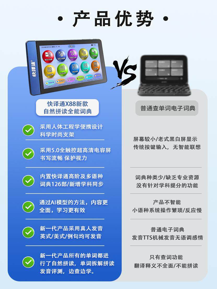 Quick Translator New Model X88 All-In-One Phonics English Electronic Dictionary Longman Advanced Bilingual Multifunctional Student Practical Dictionary Multilingual Translator Primary, Middle, and High School Synchronized Learning Machine