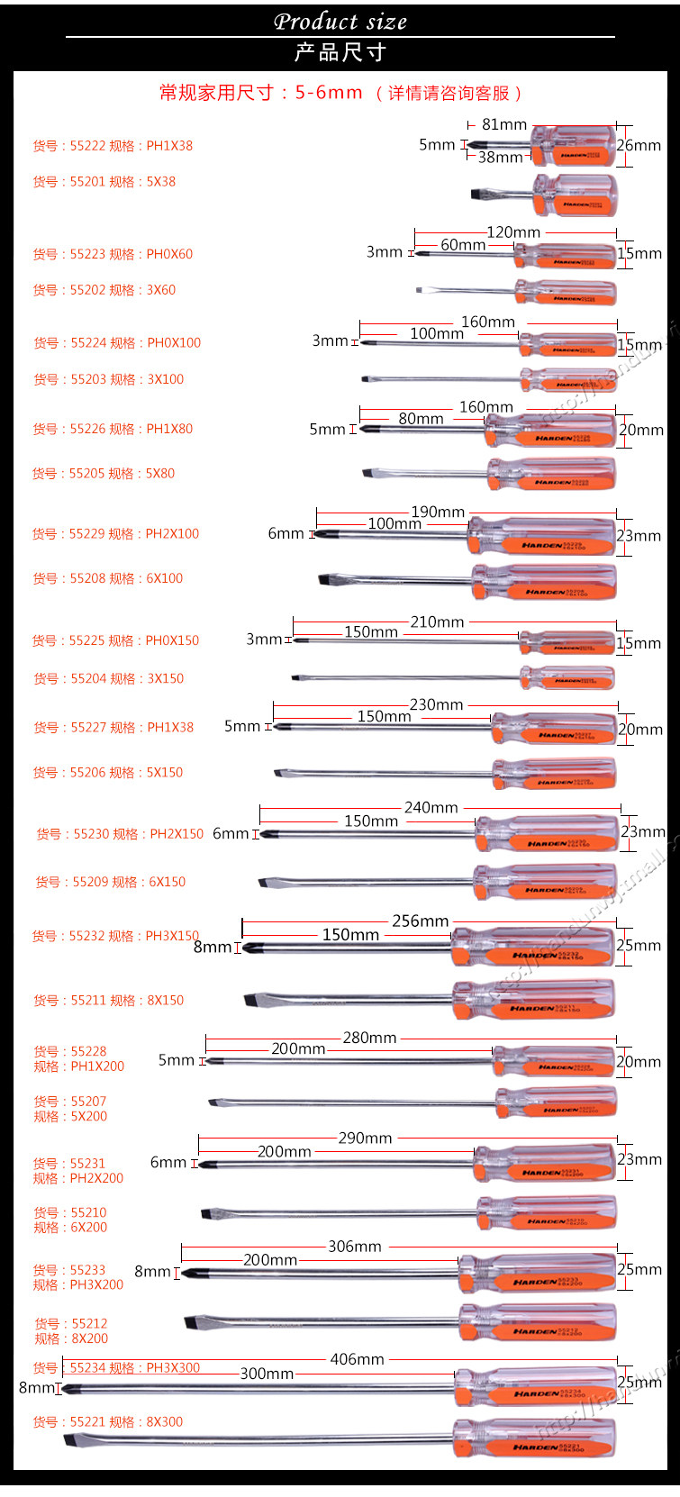 Tournevis pour réparation vélo - Ref 2295445 Image 11