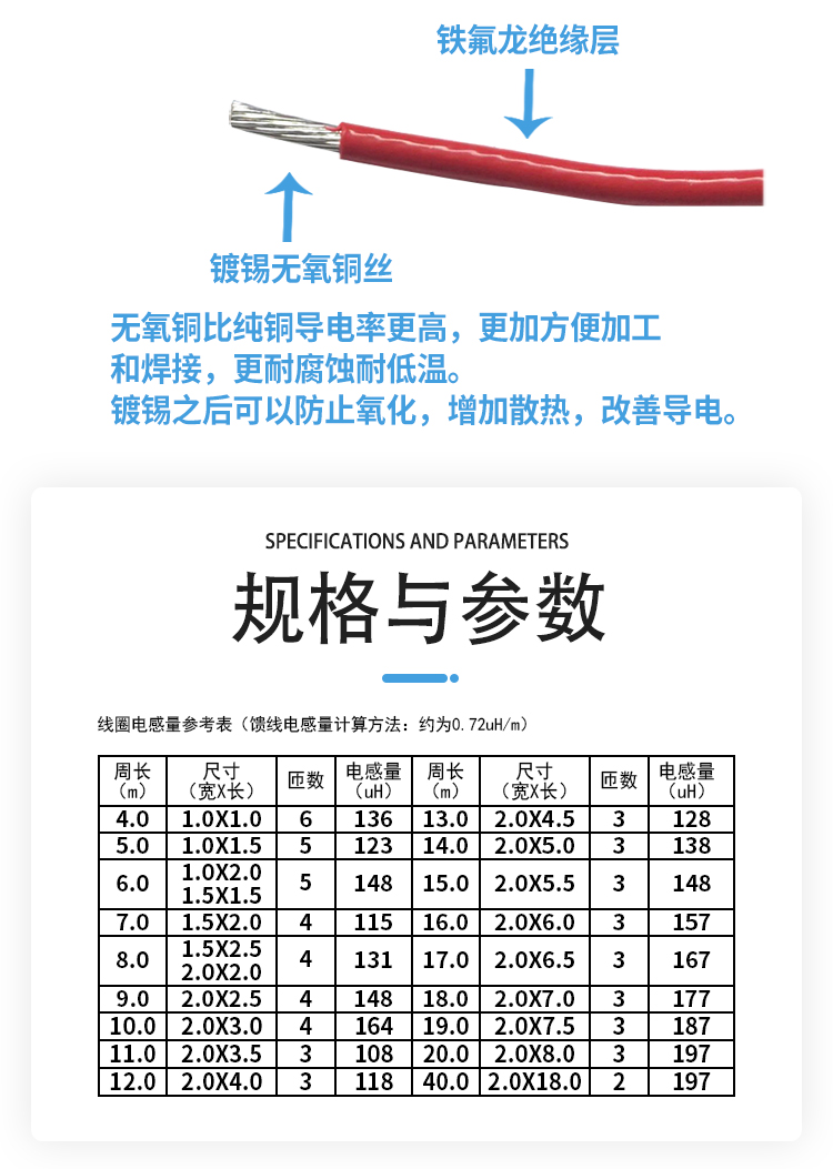 四川鑫鸿万通科技有限公司|无感支付|智慧停车系统